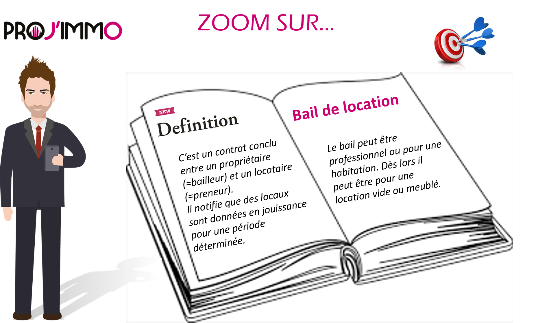 Le bail de location